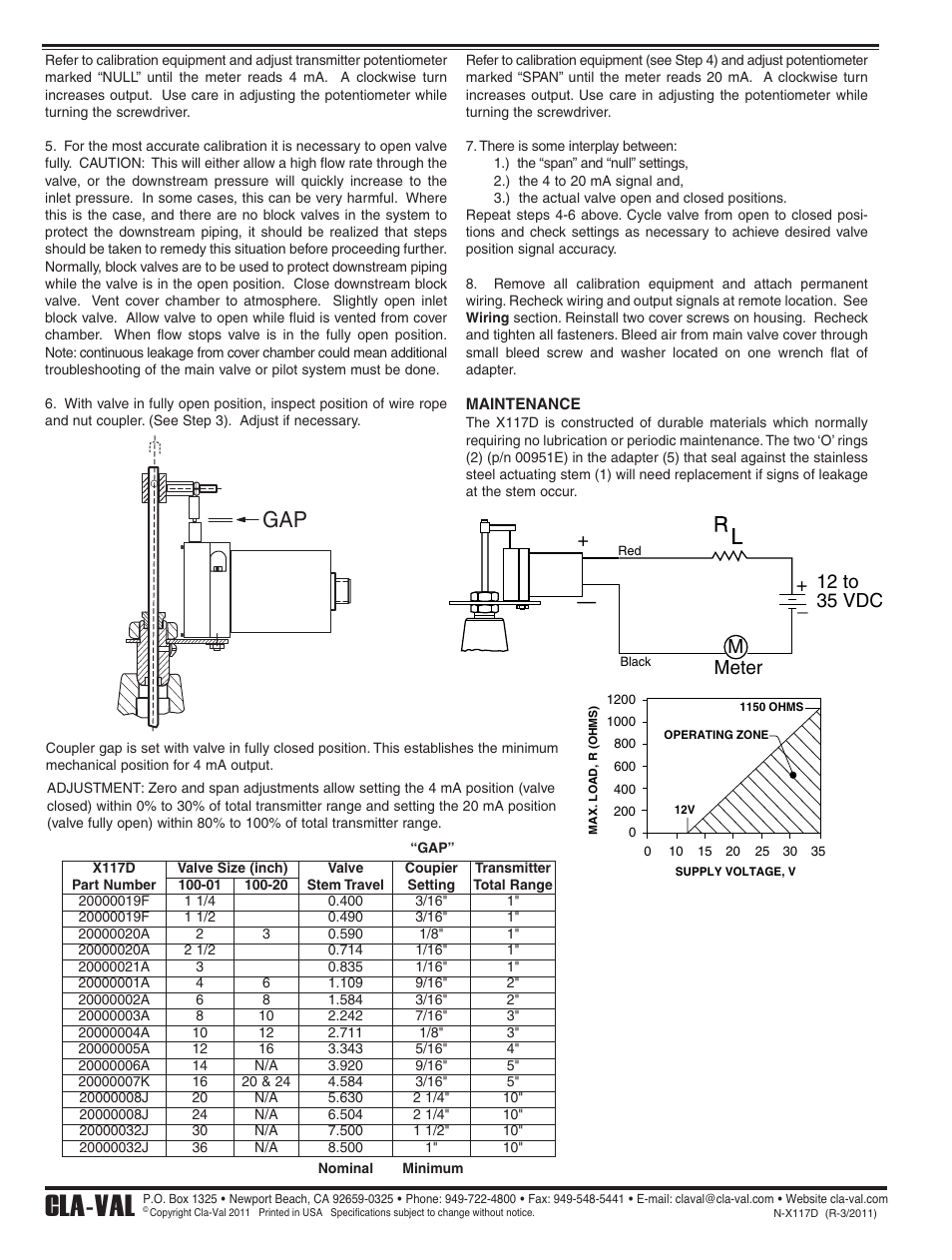 Cla-val, M+ meter 12 to 35 vdc | Cla-Val 133-01/633-01 User Manual | Page 39 / 47