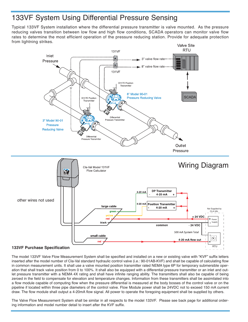 133vf system using differential pressure sensing, Wiring diagram | Cla-Val 133VF User Manual | Page 2 / 4