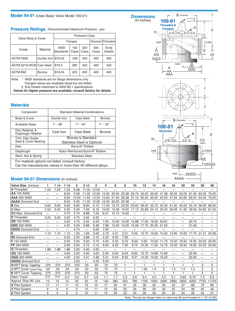 Model 94-01, Dimensions, Model 94-01 dimensions | Materials, Pressure ratings | Cla-Val 94-01/694-01 User Manual | Page 6 / 35