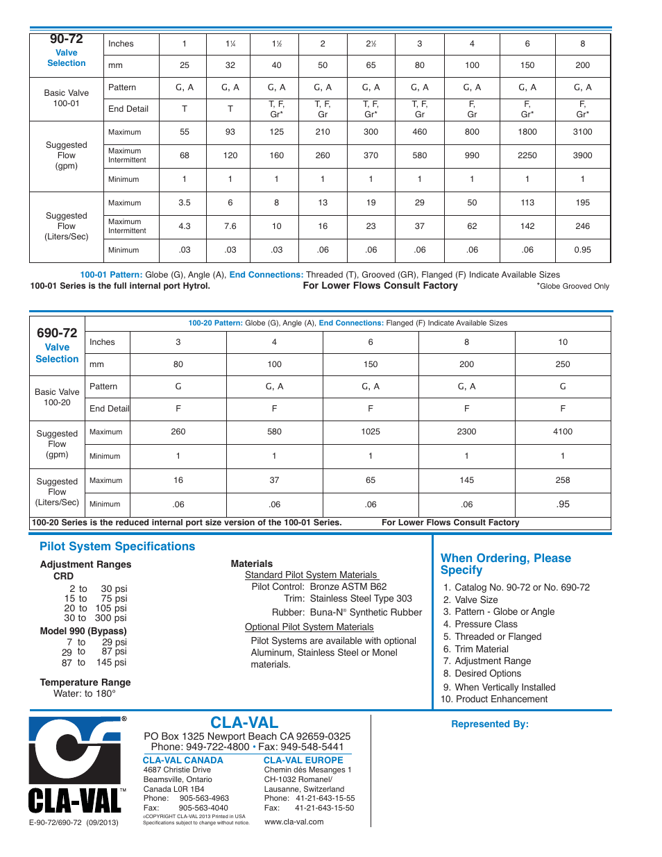 E-90-72_4, Cla-val, When ordering, please specify | Pilot system specifications | Cla-Val 90-72/690-72 User Manual | Page 4 / 4