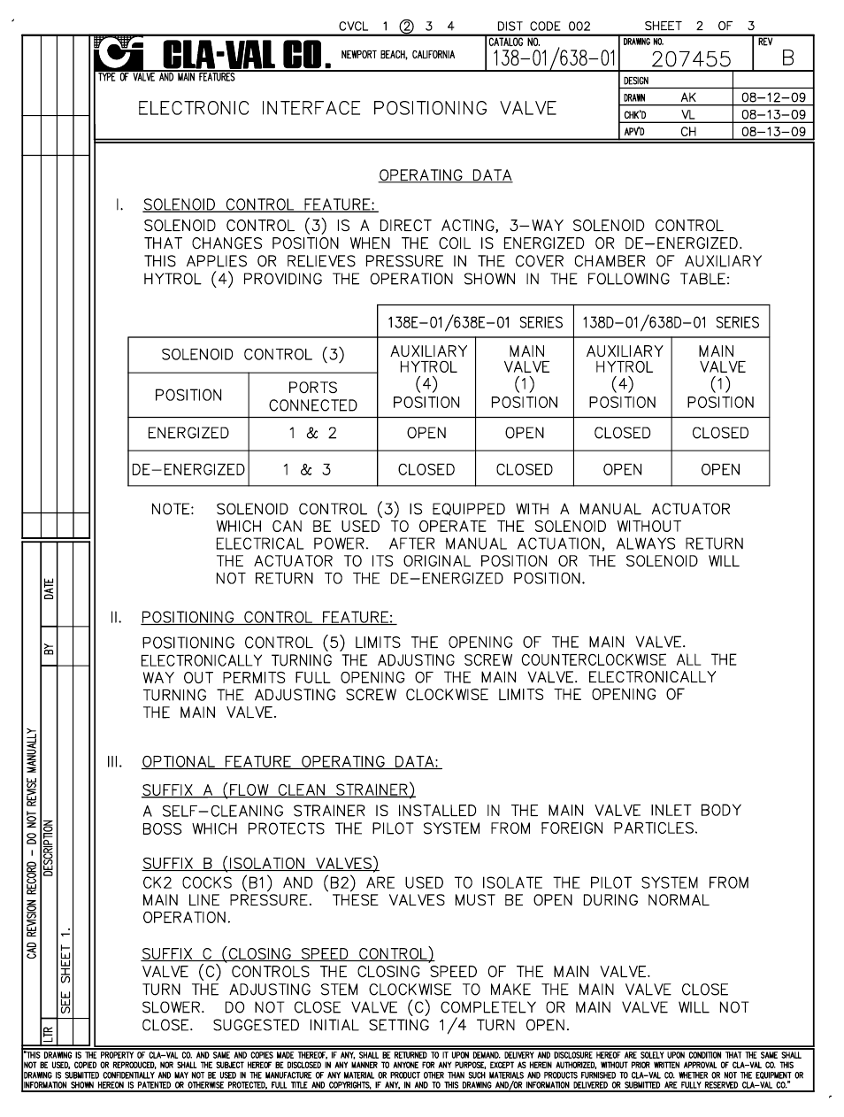 Cla-Val 138-01/638-01 User Manual | Page 3 / 31