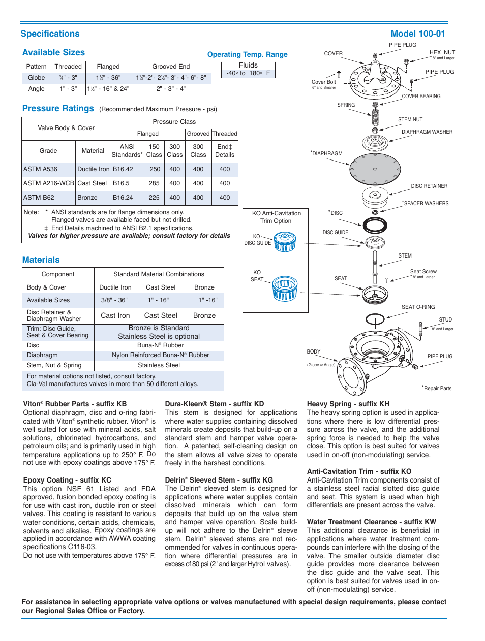 Available sizes, Materials, Pressure ratings | Cla-Val 138-01/638-01 User Manual | Page 8 / 31