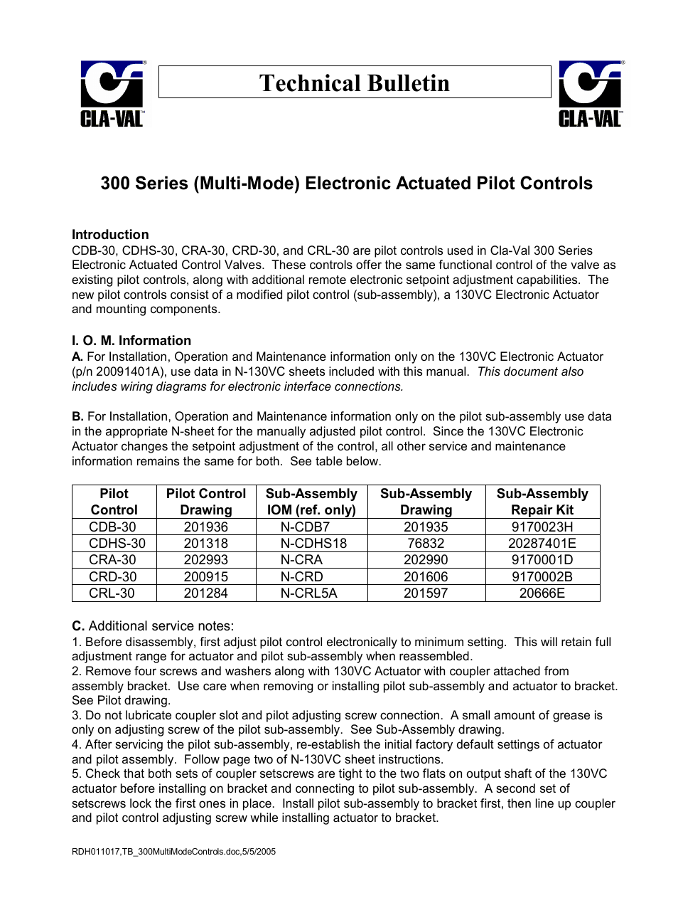 Technical bulletin | Cla-Val 350-01/3650-01 User Manual | Page 19 / 39