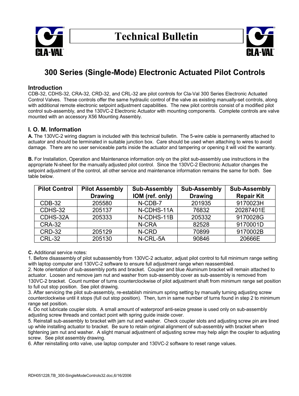 Technical bulletin | Cla-Val 350-07/3650-07 User Manual | Page 15 / 40