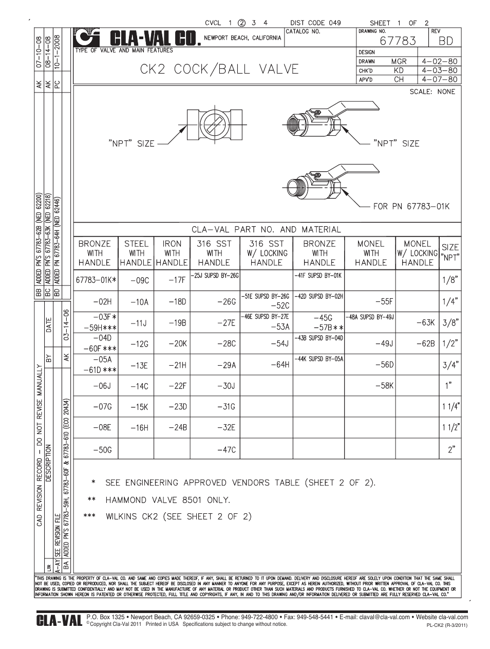 Cla-val | Cla-Val 350-07/3650-07 User Manual | Page 33 / 40