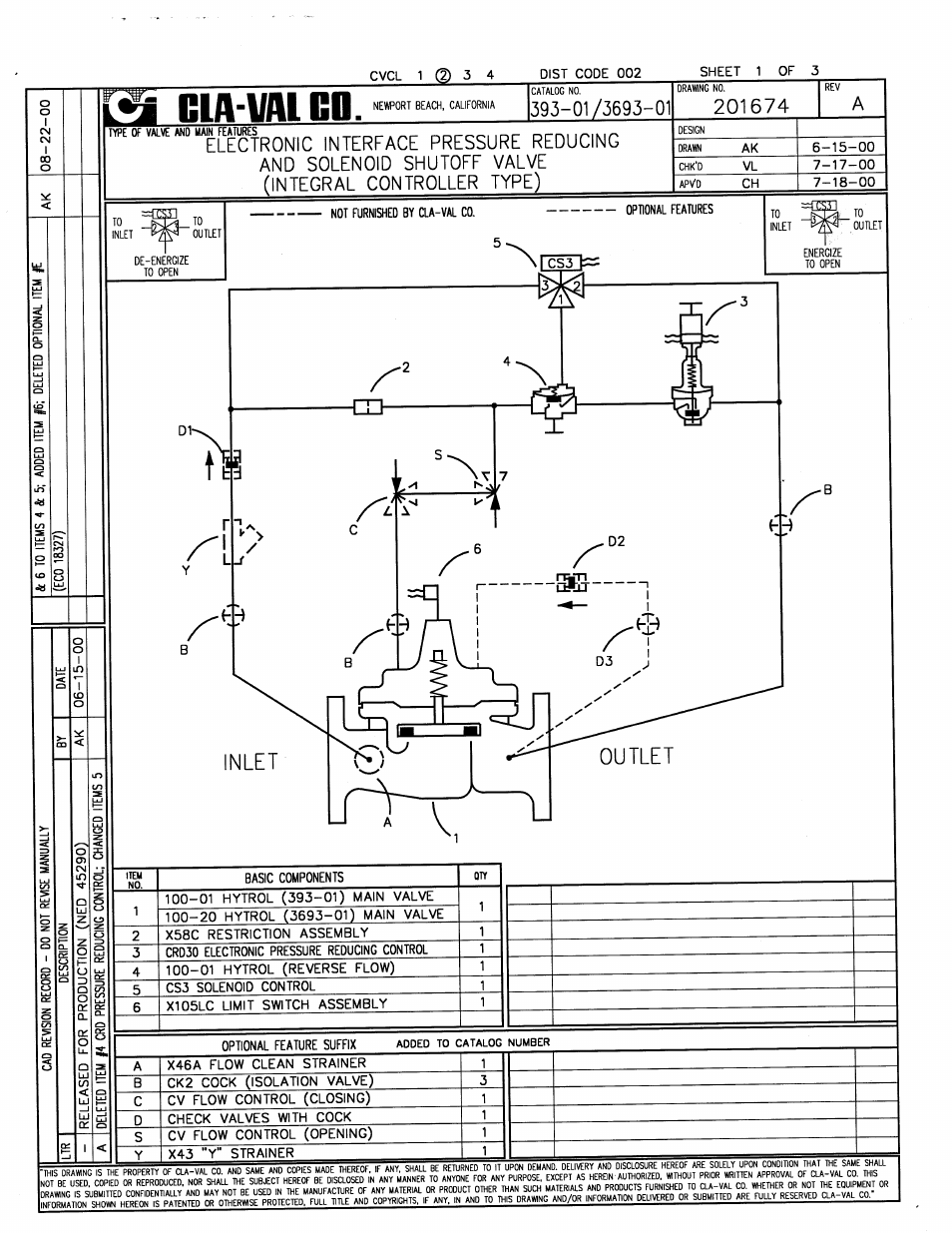 Cla-Val 393-01/3693-01 User Manual | Page 2 / 54