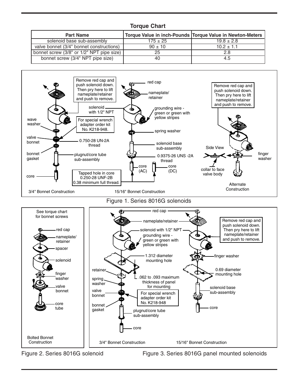 Cla-Val 393-01/3693-01 User Manual | Page 39 / 54