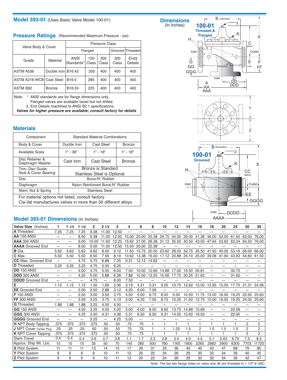 Dimensions, Pressure ratings, Materials | Cla-Val 393-01/3693-01 User Manual | Page 6 / 54