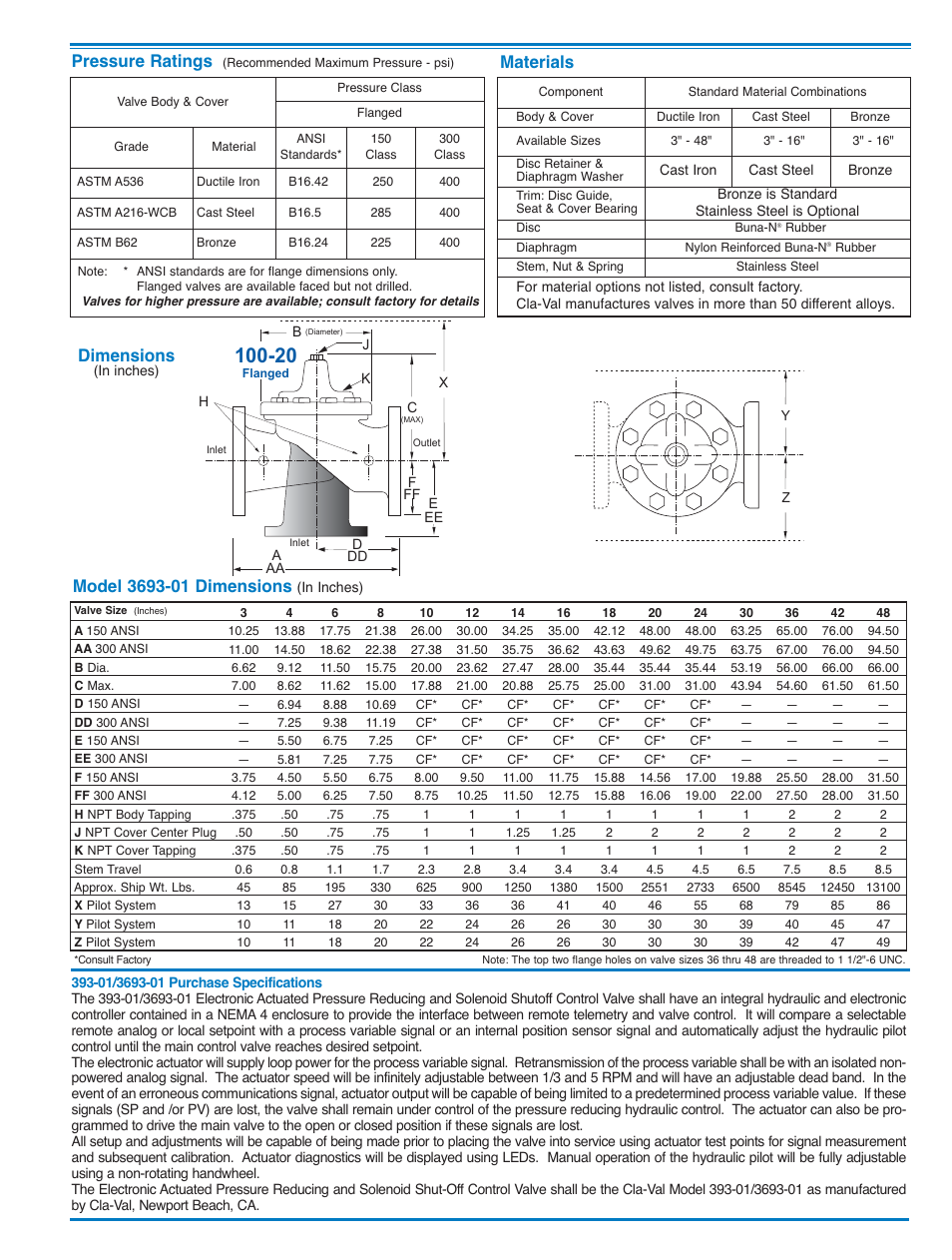 Materials, Dimensions, Pressure ratings | Cla-Val 393-01/3693-01 User Manual | Page 7 / 54