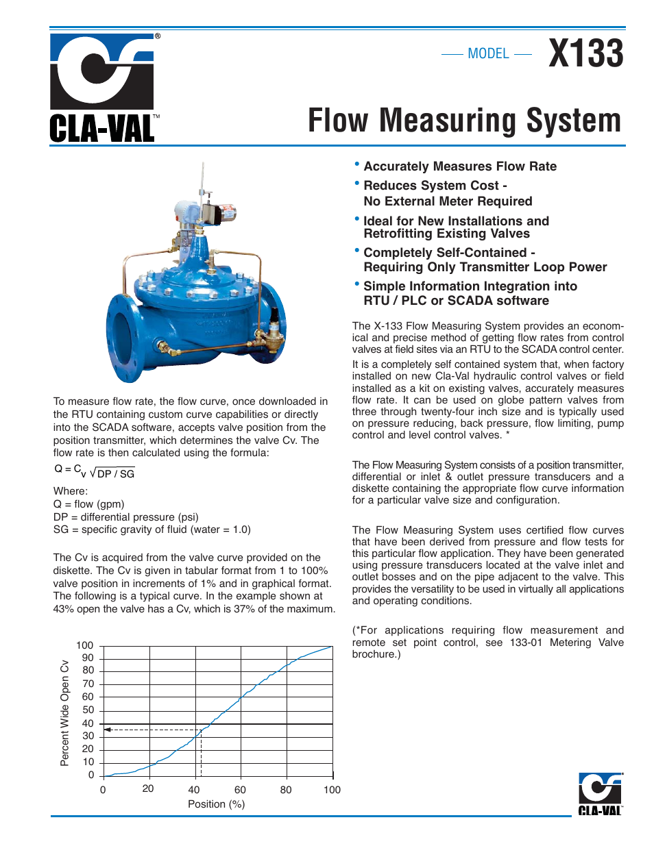 Cla-Val X133 User Manual | 2 pages