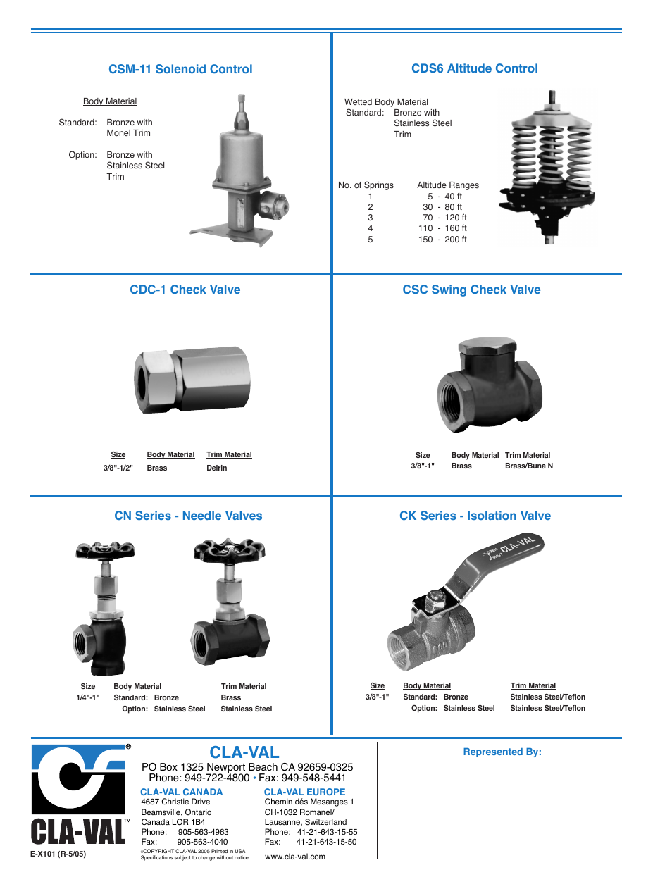 Cla-val | Cla-Val 52-03/652-03 User Manual | Page 20 / 36