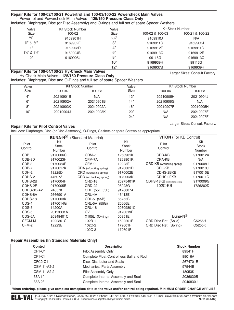 Cla-val | Cla-Val 52-03/652-03 User Manual | Page 36 / 36