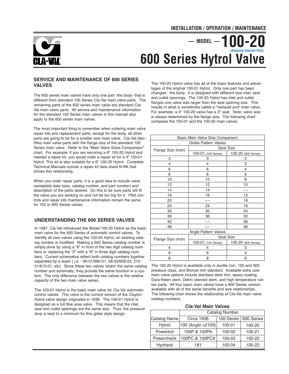600 series hytrol valve | Cla-Val 250-01/605-01 User Manual | Page 17 / 29