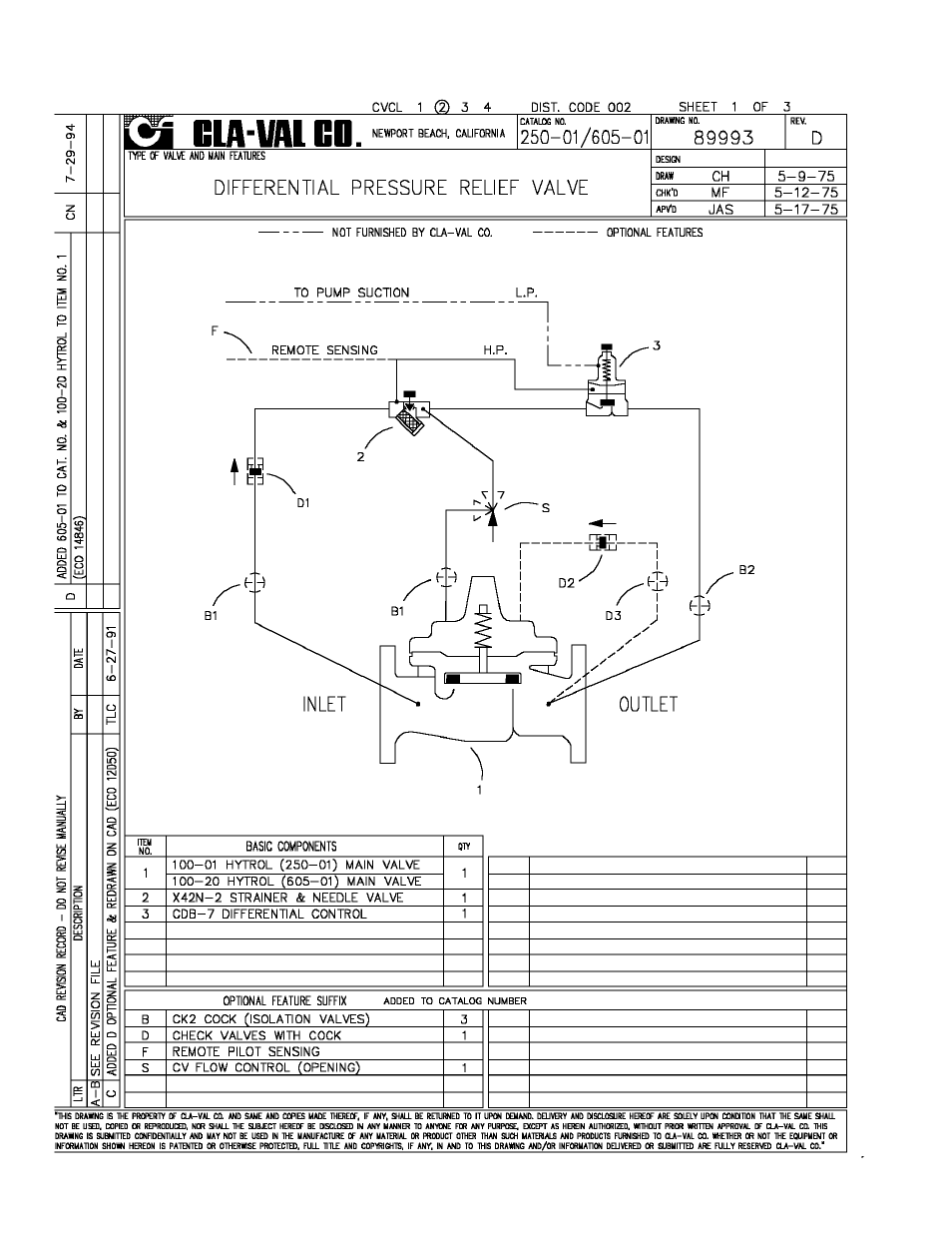 Cla-Val 250-01/605-01 User Manual | Page 2 / 29