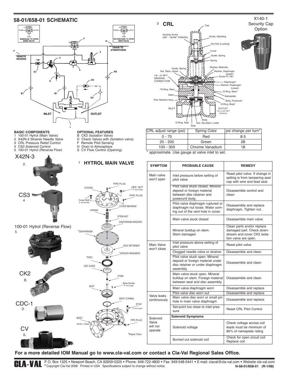 Cla-val, Cdc-1, Hytrol main valve | X140-1 security cap option, 01 hytrol (reverse flow) | Cla-Val 58-01/658-01 Quick Manual User Manual | Page 2 / 2