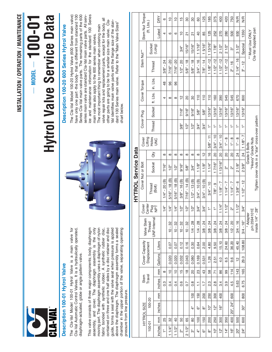 Hytrol v alve ser vice data, Model inst alla tion / opera tion / maintenance, Hytrol service data | Cla-Val 100-01 Quick Manual User Manual | Page 7 / 8