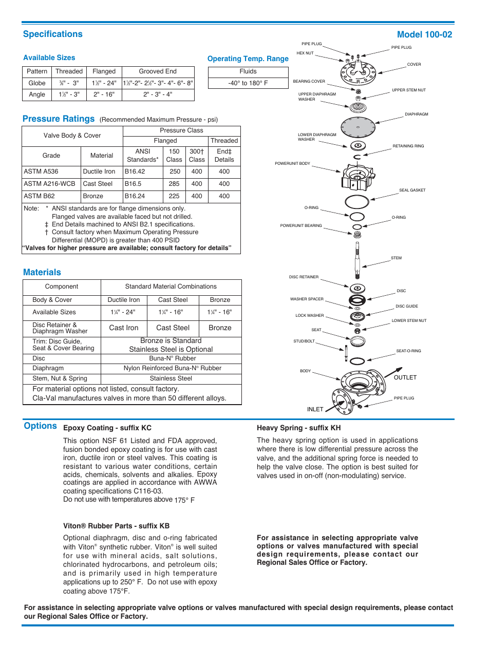Options, Materials, Pressure ratings | Cla-Val 100-02 Technical Manual User Manual | Page 3 / 16