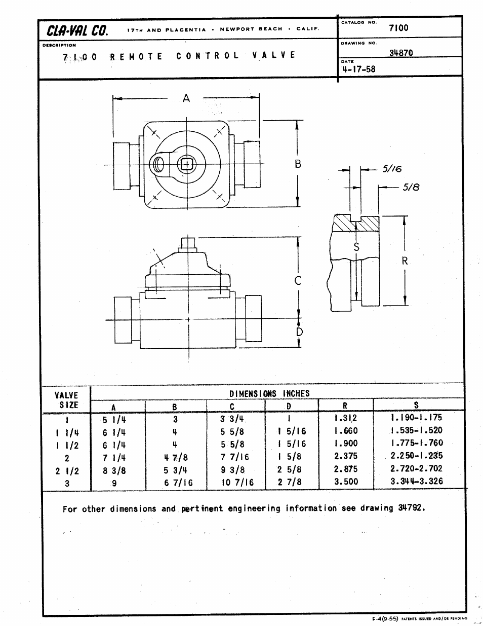 Cla-Val 7100 Technical Manual User Manual | Page 2 / 9