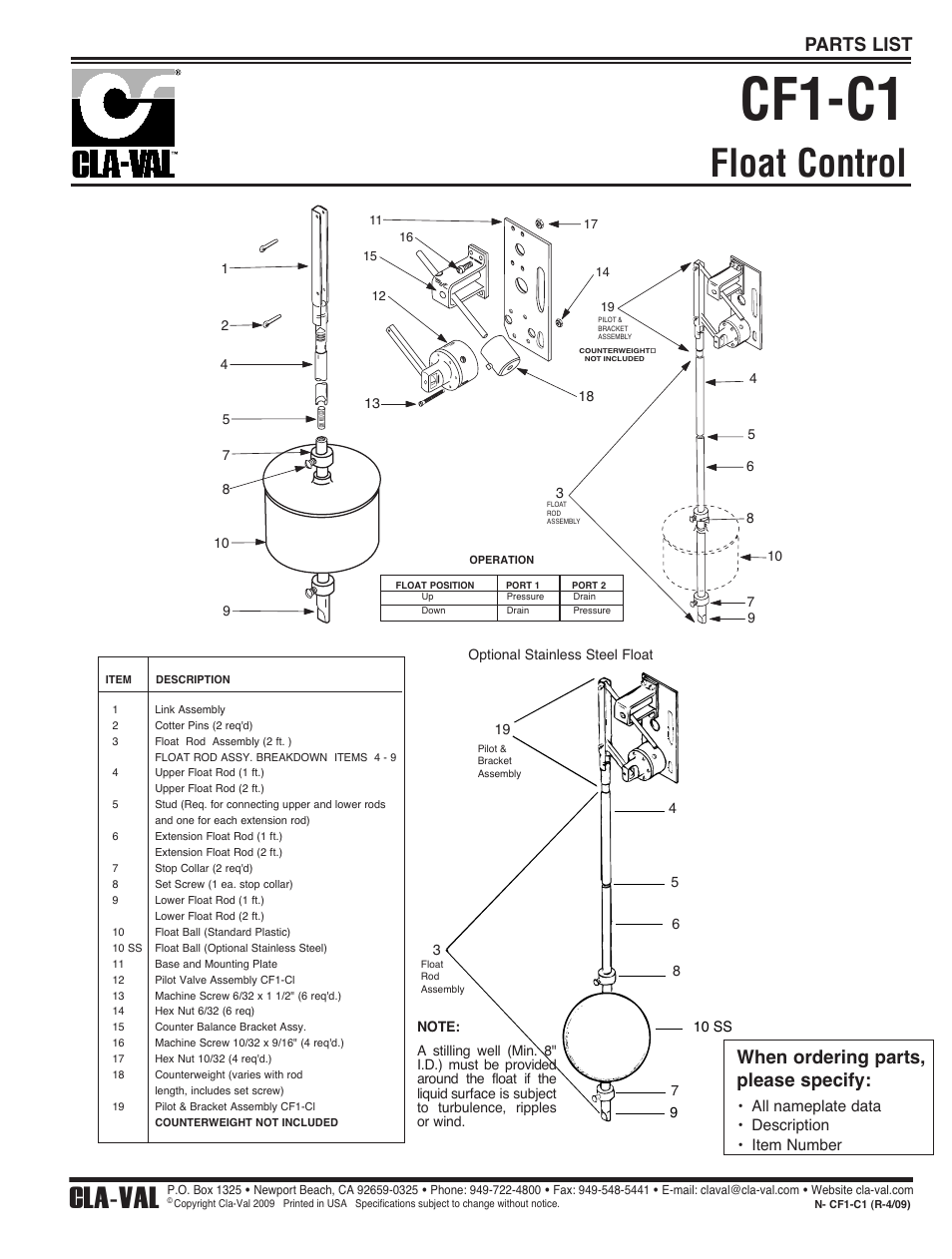 Cf1-c1, Float control, Cla-val | When ordering parts, please specify, Parts list | Cla-Val 124-01/624-01 Technical Manual User Manual | Page 20 / 32