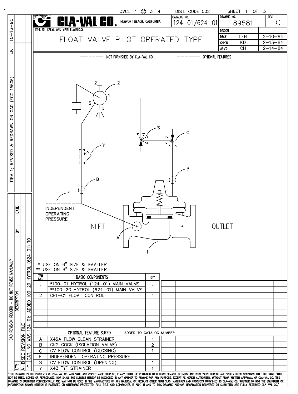 Cla-Val 124-01/624-01 Technical Manual User Manual | Page 3 / 32