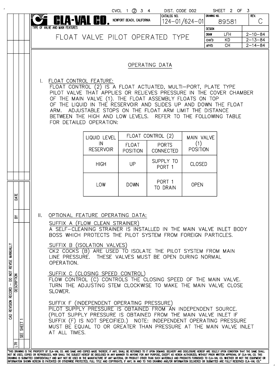 Cla-Val 124-01/624-01 Technical Manual User Manual | Page 4 / 32