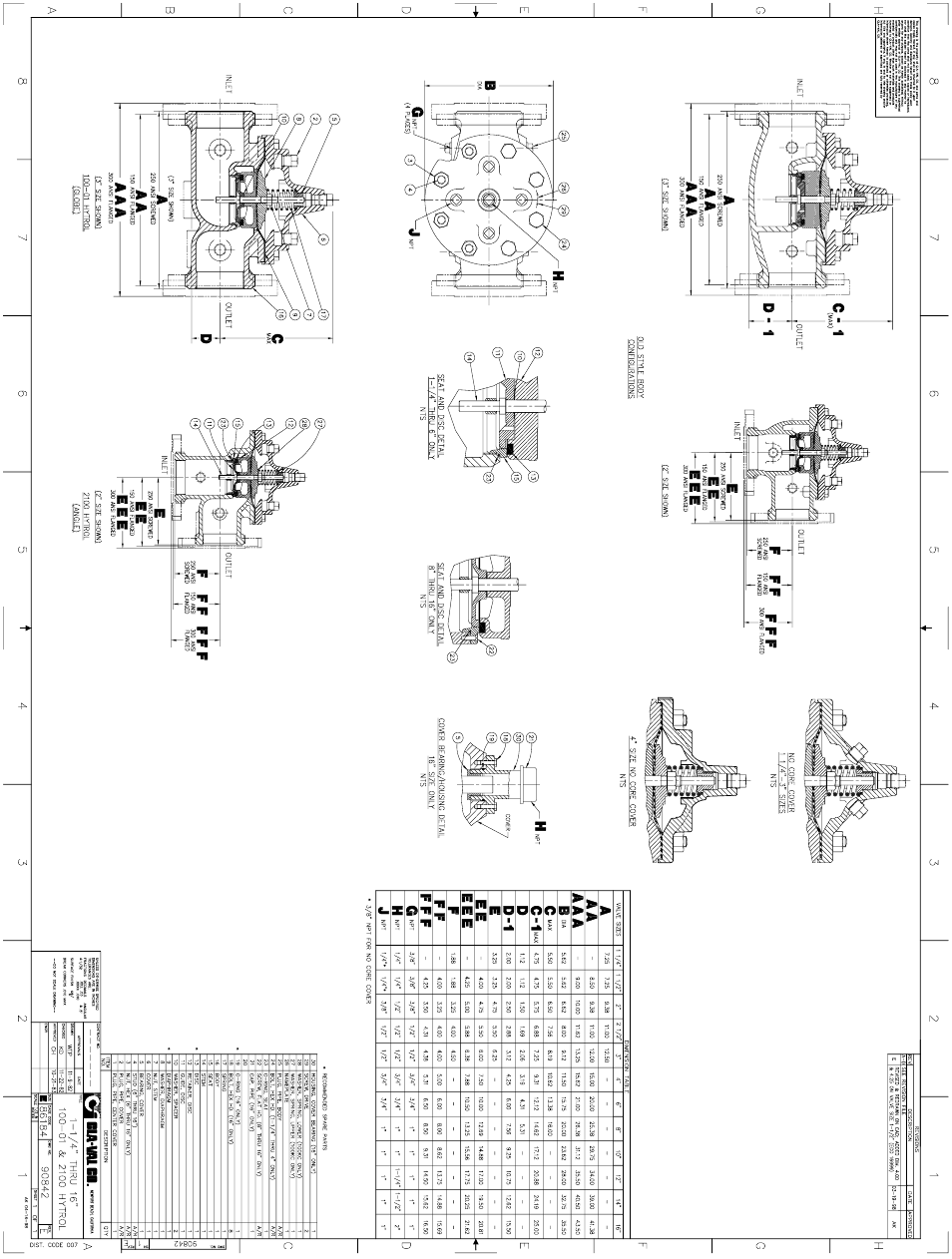 Cla-Val 124-01/624-01 Technical Manual User Manual | Page 7 / 32