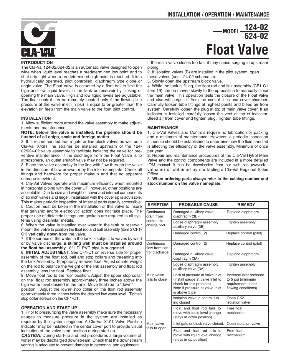Cla-Val 124-02/624-02 Quick Manual User Manual | 2 pages