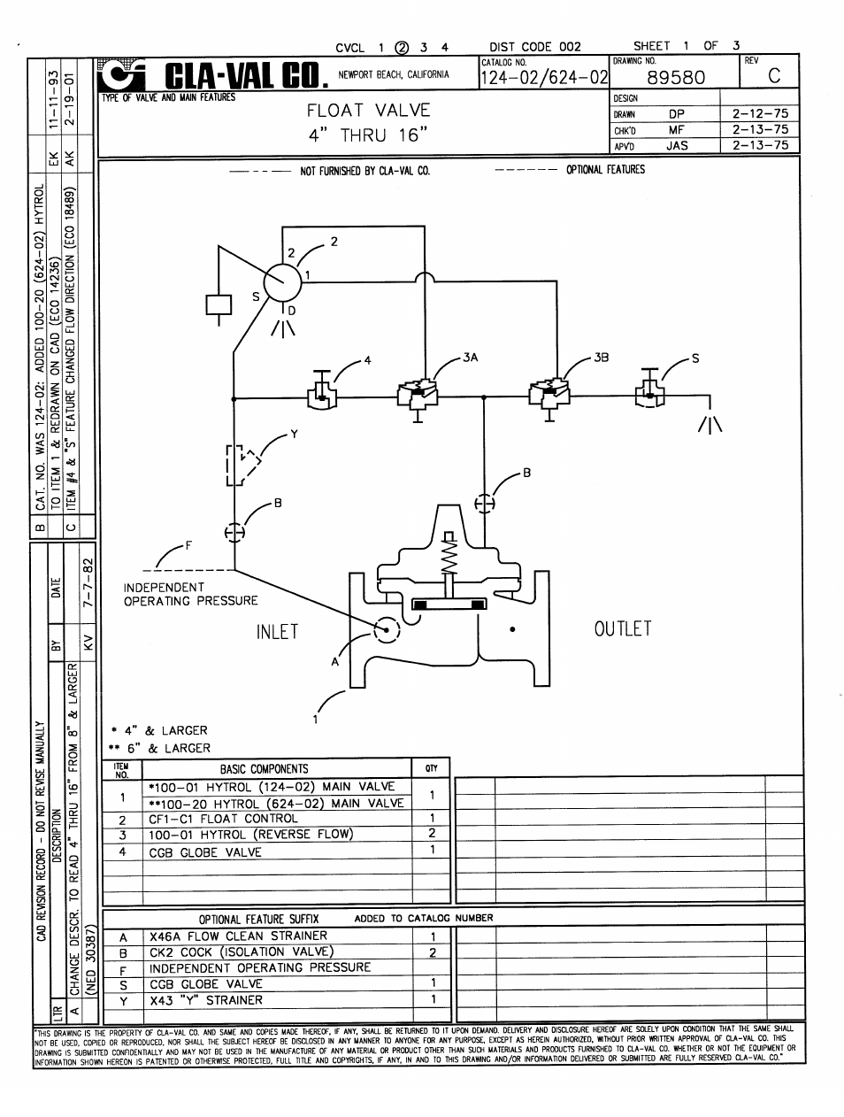 Cla-Val 124-02/624-02 Technical Manual User Manual | Page 3 / 32