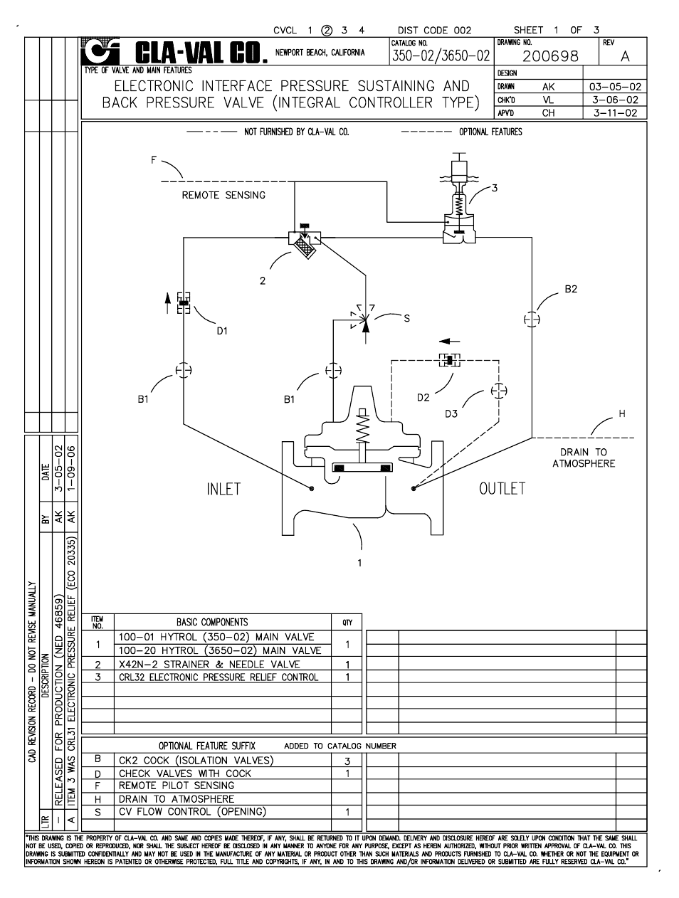 Cla-Val 350-02/3650-02 User Manual | Page 2 / 30
