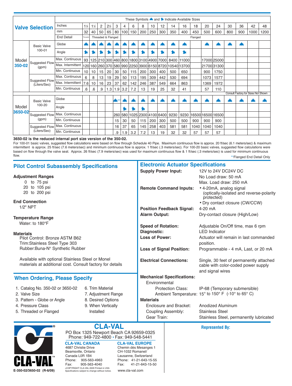 Cla-val, When ordering, please specify | Cla-Val 350-02/3650-02 User Manual | Page 8 / 30