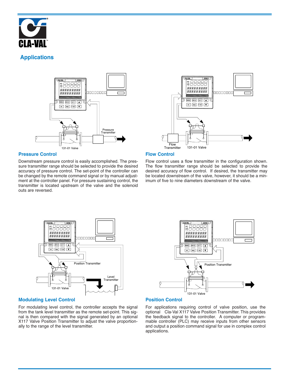 Applications | Cla-Val 131-01/631-01 User Manual | Page 37 / 44