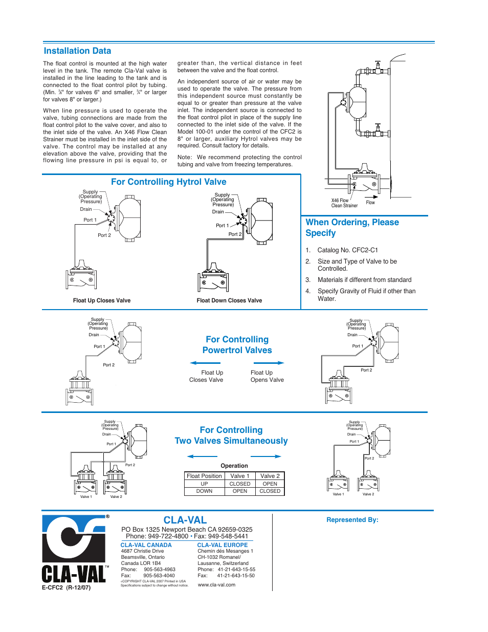 Cla-val, Installation data for controlling hytrol valve, For controlling powertrol valves | When ordering, please specify, For controlling two valves simultaneously | Cla-Val CFC2 User Manual | Page 3 / 5