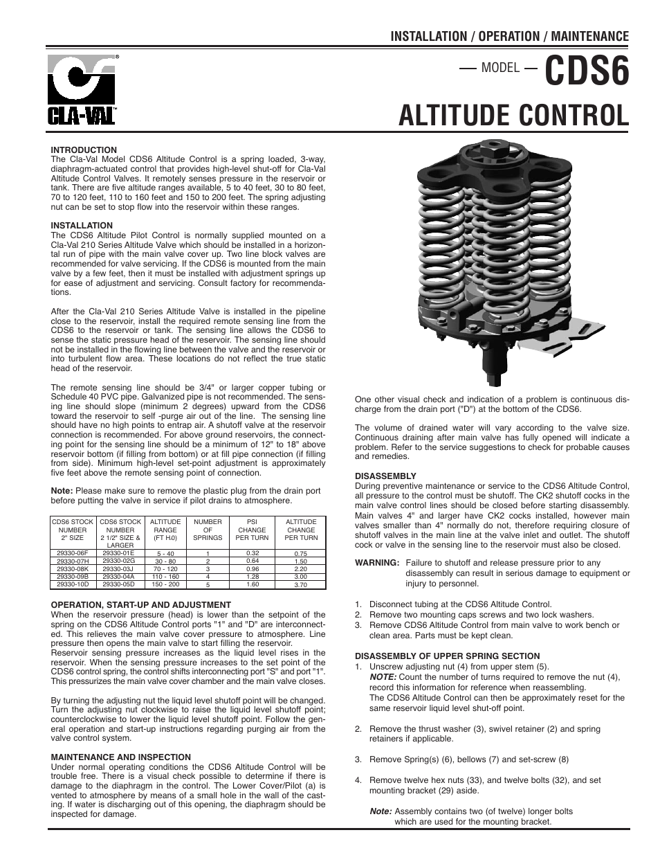 Cla-Val CDS6-A User Manual | 2 pages