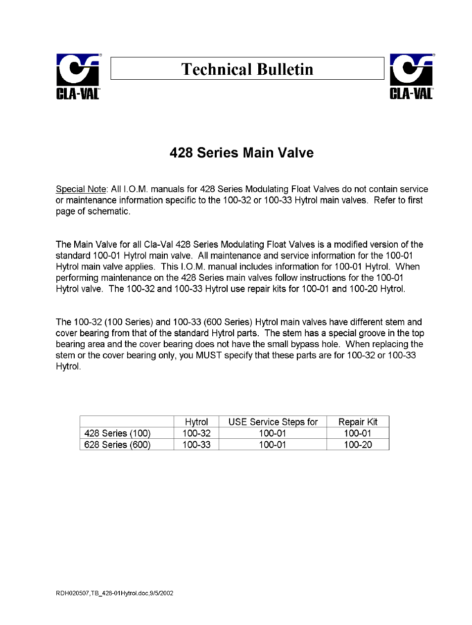 Cla-Val 428-01/628-01 User Manual | Page 5 / 24
