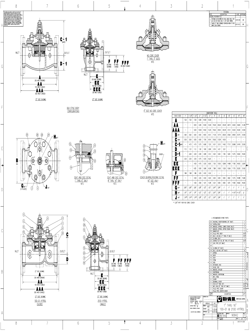 Cla-Val 428-01/628-01 User Manual | Page 6 / 24
