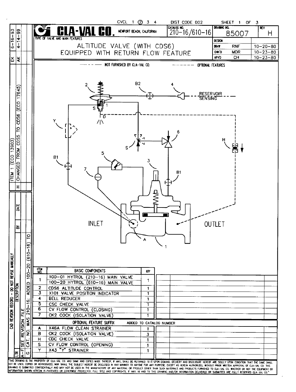 Cla-Val 210-16/610-16 User Manual | Page 3 / 44