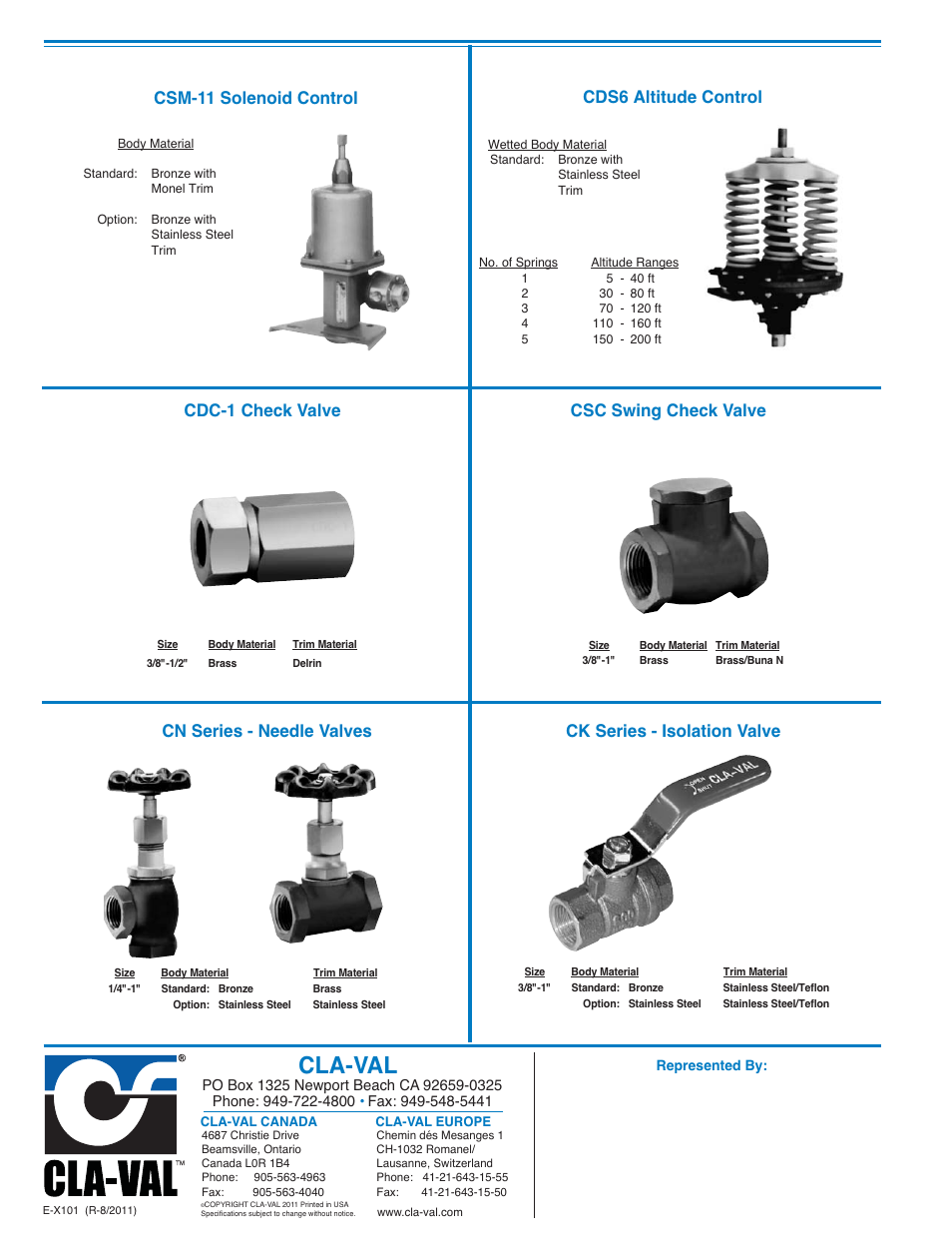 Cla-val | Cla-Val 210-09/610-09 User Manual | Page 23 / 38