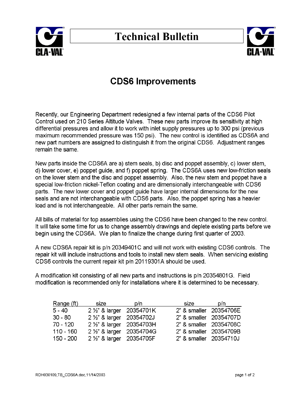 Cla-Val 210-03/610-03 User Manual | Page 23 / 48