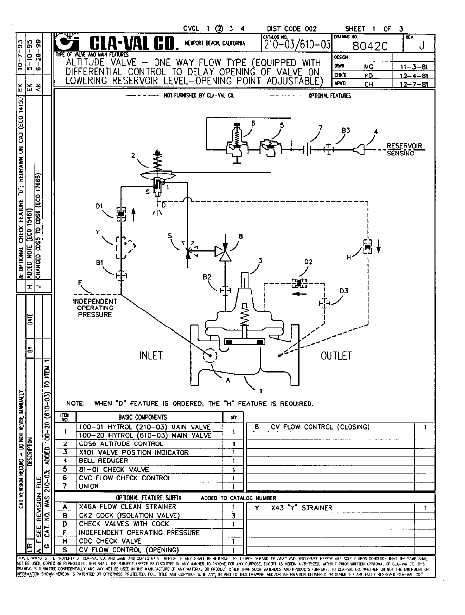 Cla-Val 210-03/610-03 User Manual | Page 3 / 48