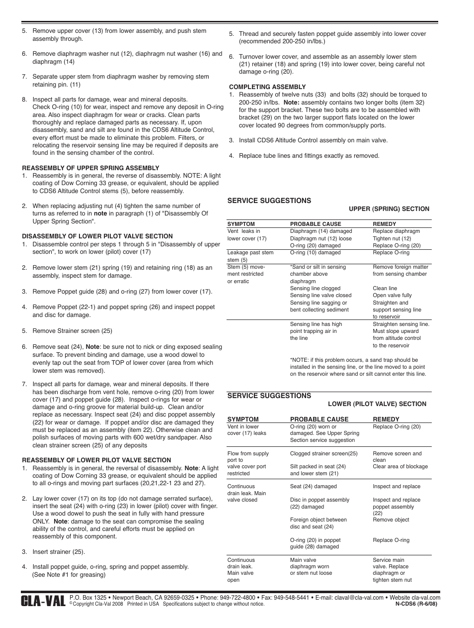 Cla-val | Cla-Val 210-02/610-02 User Manual | Page 20 / 48