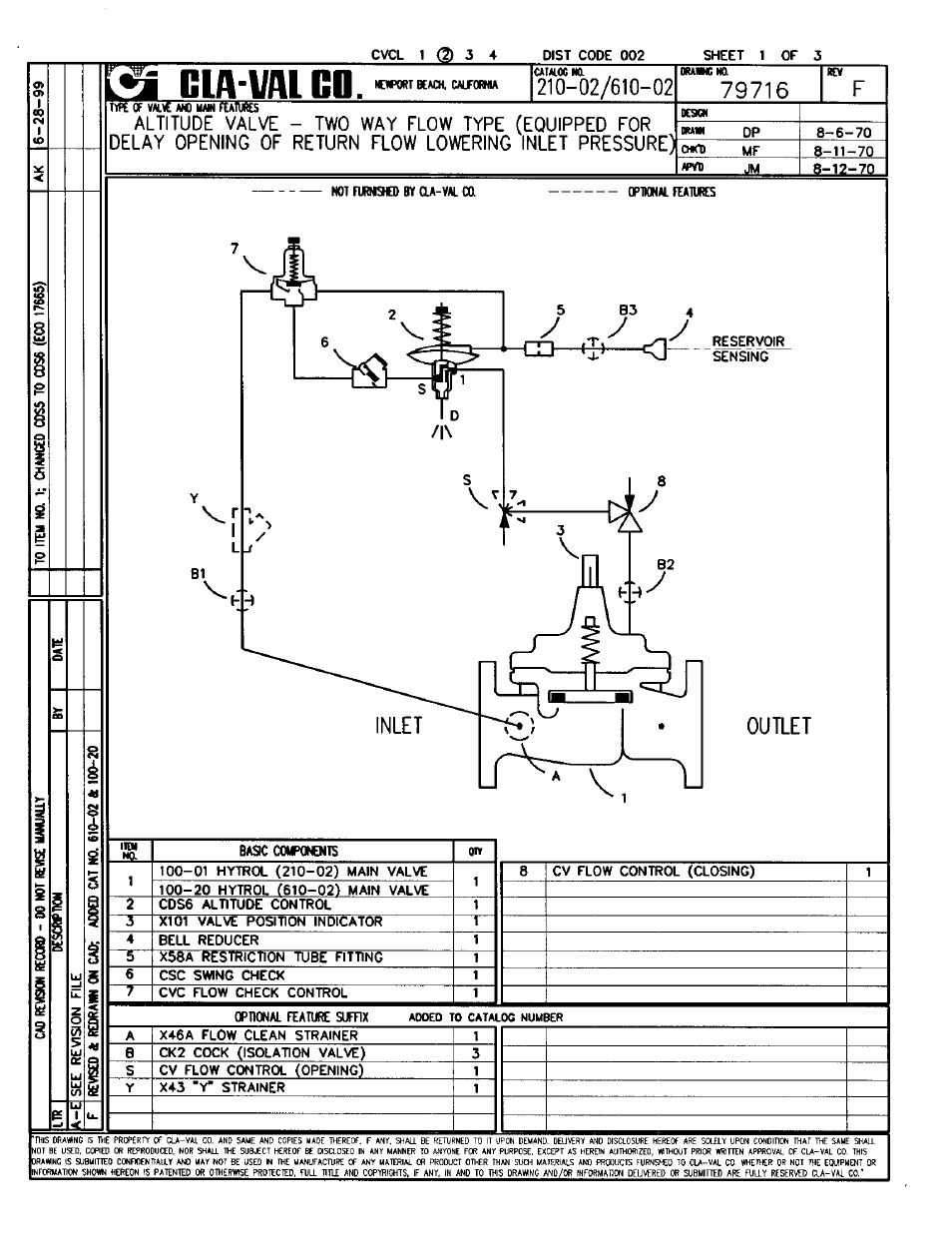 Cla-Val 210-02/610-02 User Manual | Page 3 / 48