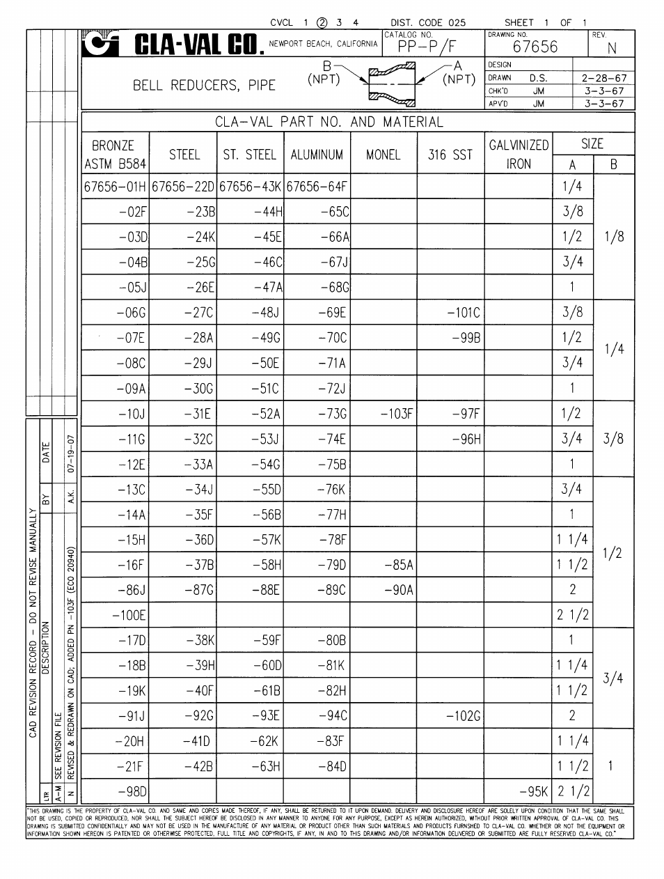 Cla-Val 210-01/610-01 User Manual | Page 25 / 38