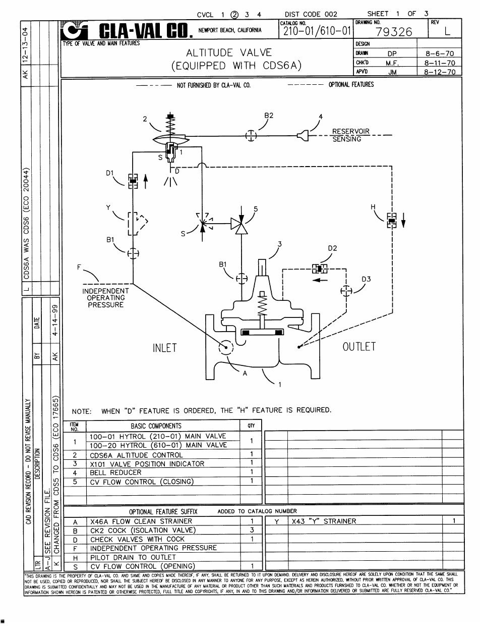 Cla-Val 210-01/610-01 User Manual | Page 3 / 38