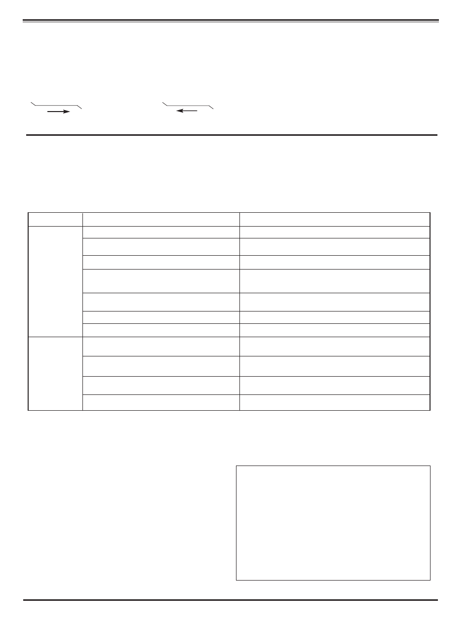 Flow direction, Troubleshooting, Three checks | Recommended tools | Cla-Val 129-01/629-01 User Manual | Page 10 / 28