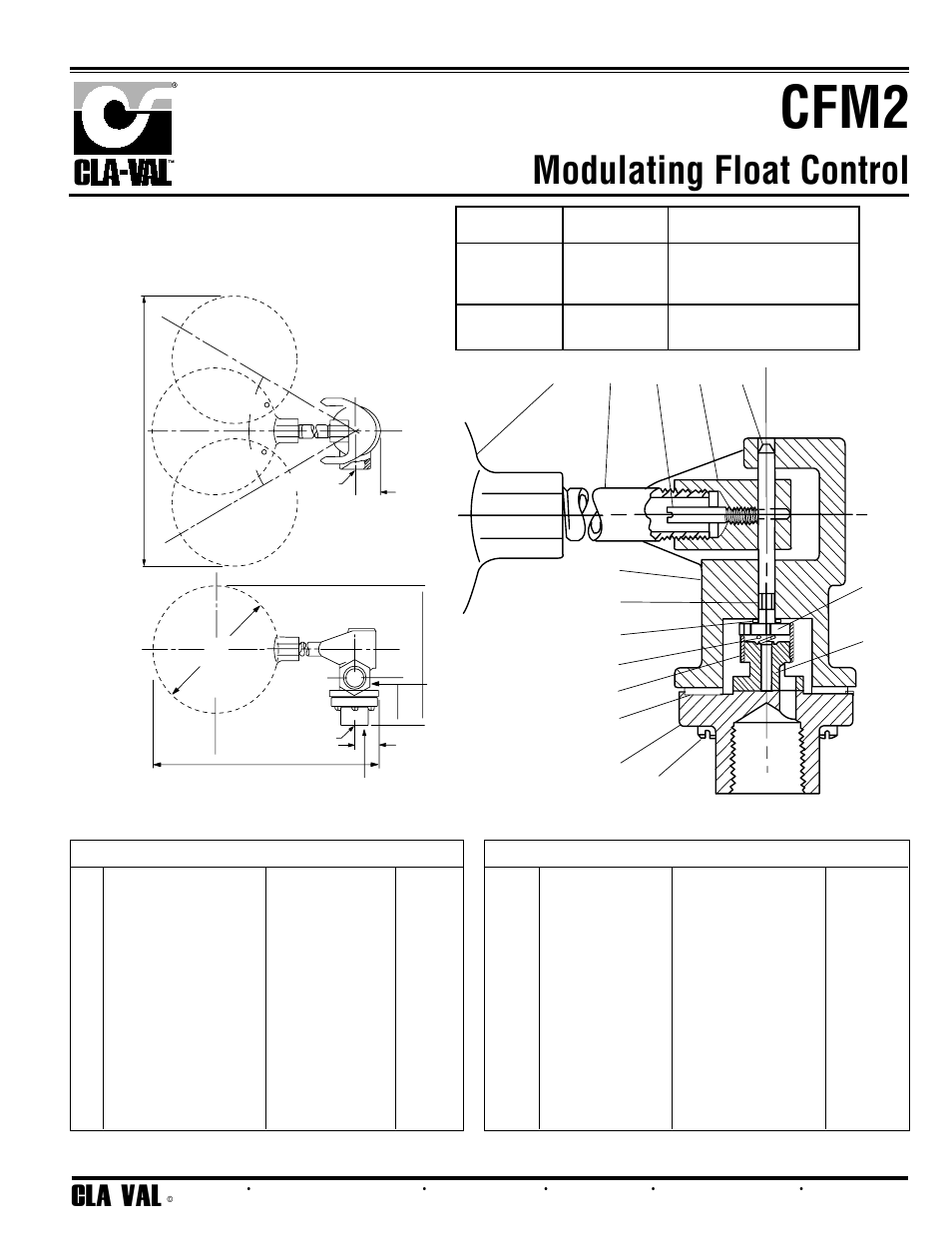 Cfm2, Modulating float control, Cla - val | Parts list | Cla-Val 129-01/629-01 User Manual | Page 18 / 28