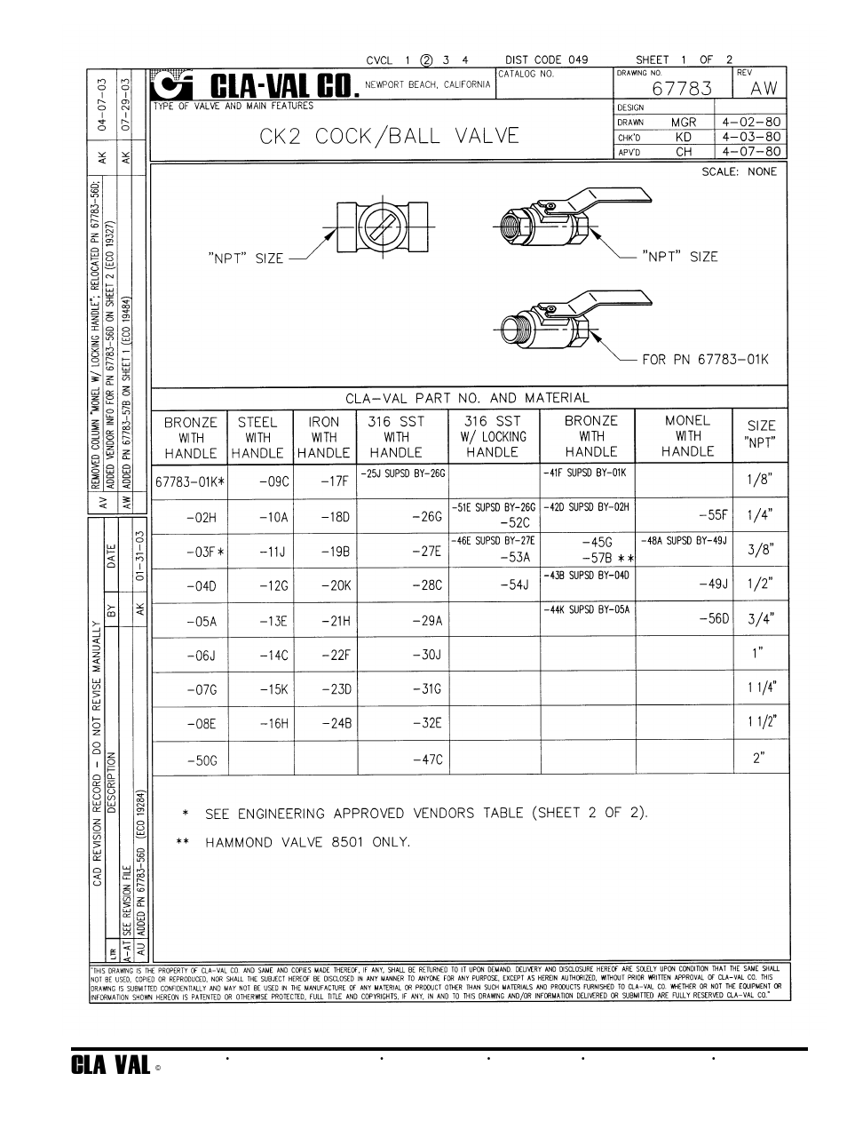 Cla - val | Cla-Val 129-01/629-01 User Manual | Page 20 / 28