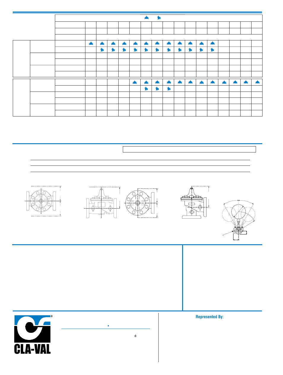 Cla-val, When ordering, please specify, Pilot system dimensions | Pilot system specifications, Valve selection | Cla-Val 129-01/629-01 User Manual | Page 8 / 28