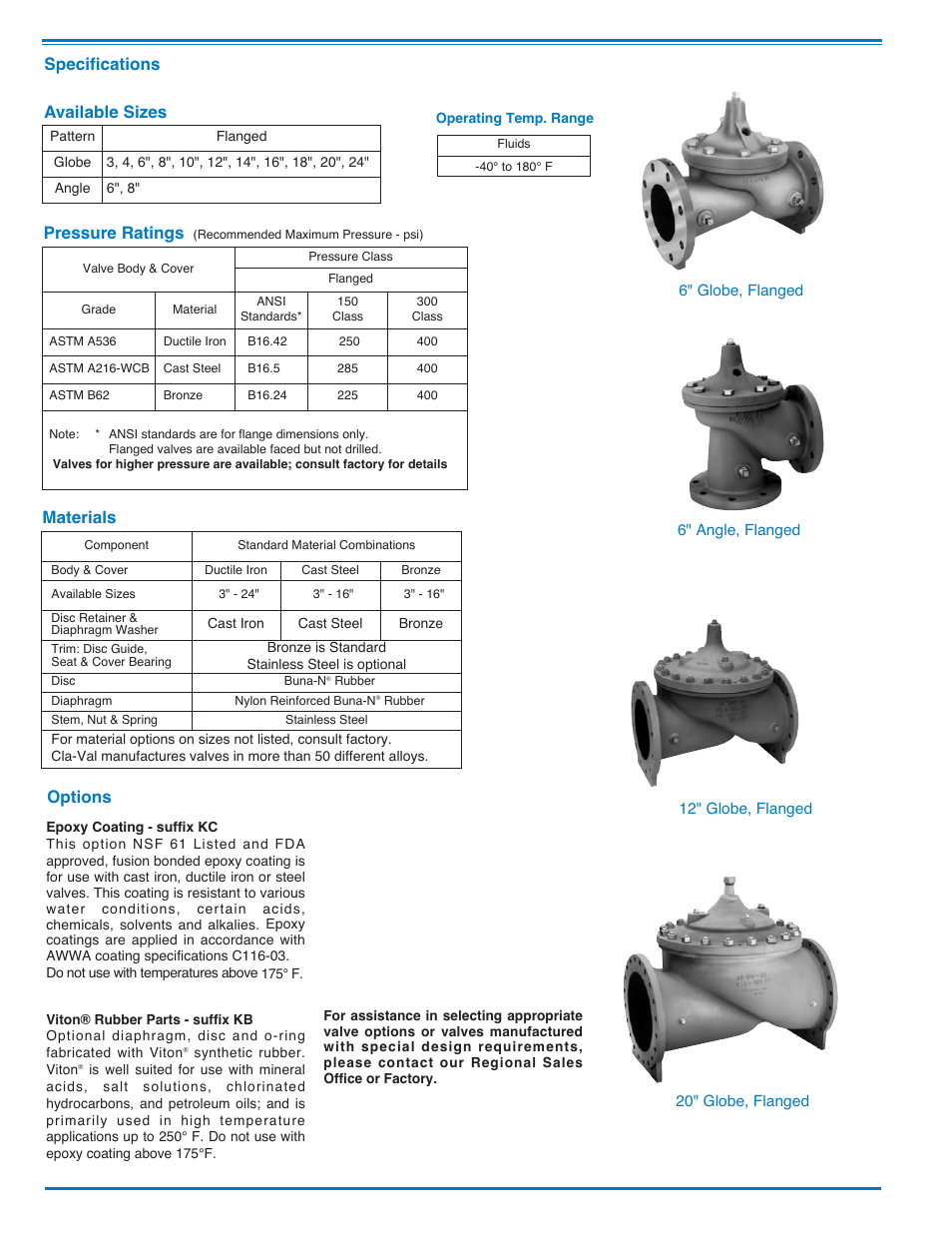 Options specifications, Materials available sizes, Pressure ratings | Cla-Val 100-23 600 Series User Manual | Page 2 / 4