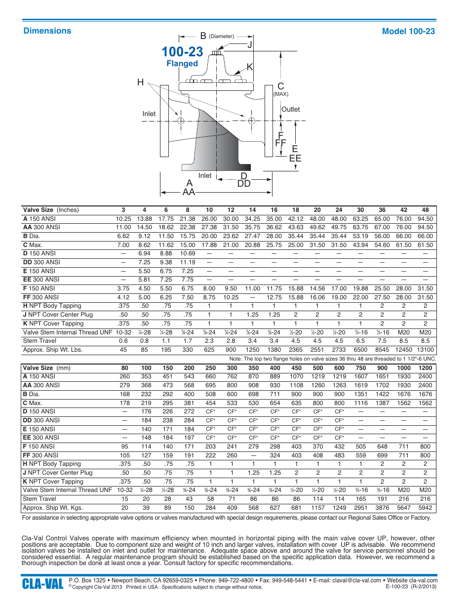 Cla-val, Ee d e, Dd aa | Fa c, Kj h, Ff b, Dimensions, Flanged | Cla-Val 100-23 600 Series User Manual | Page 4 / 4