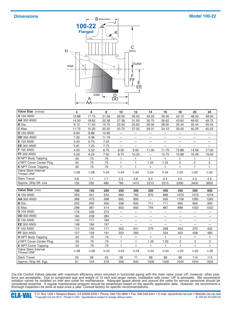 Cla-val, Ee d e, Dd aa | Fa c, Kj h, Ff b | Cla-Val 100-22 600 Series User Manual | Page 4 / 4